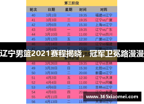 辽宁男篮2021赛程揭晓，冠军卫冕路漫漫